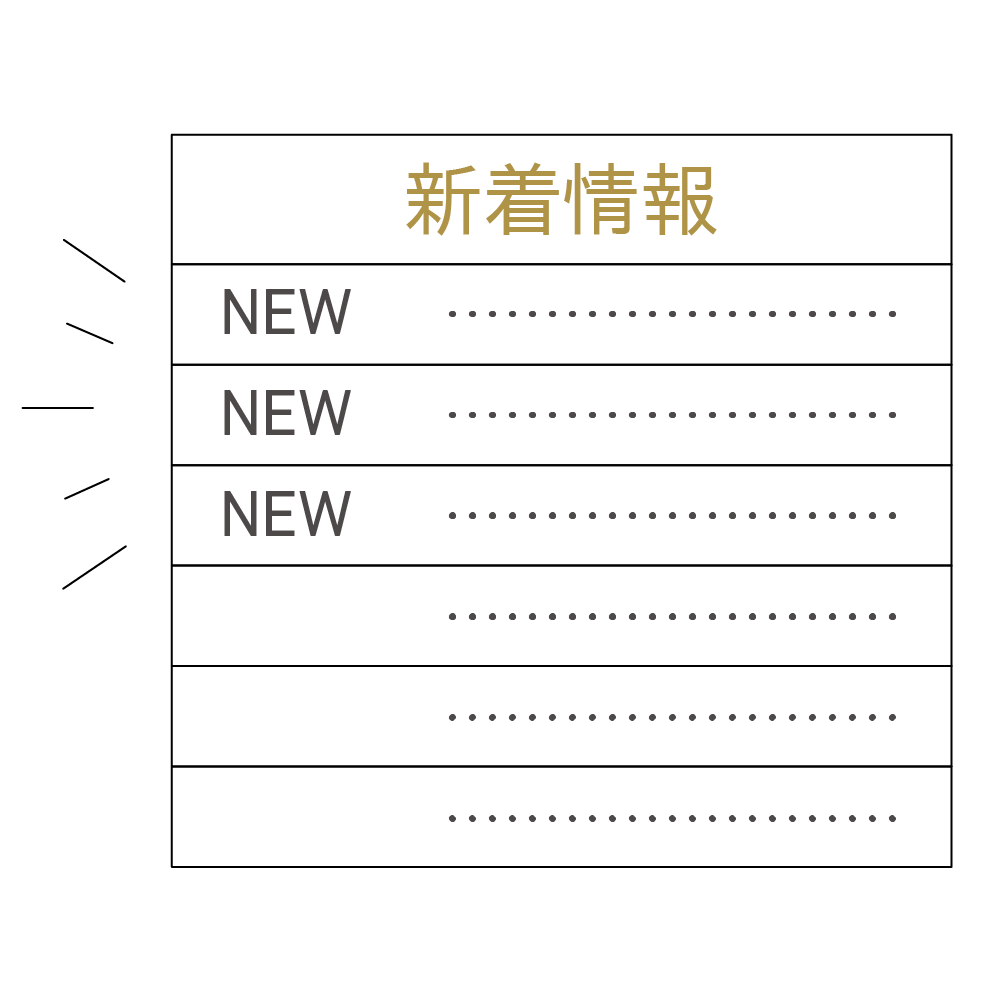 新規･更新/お知らせ機能