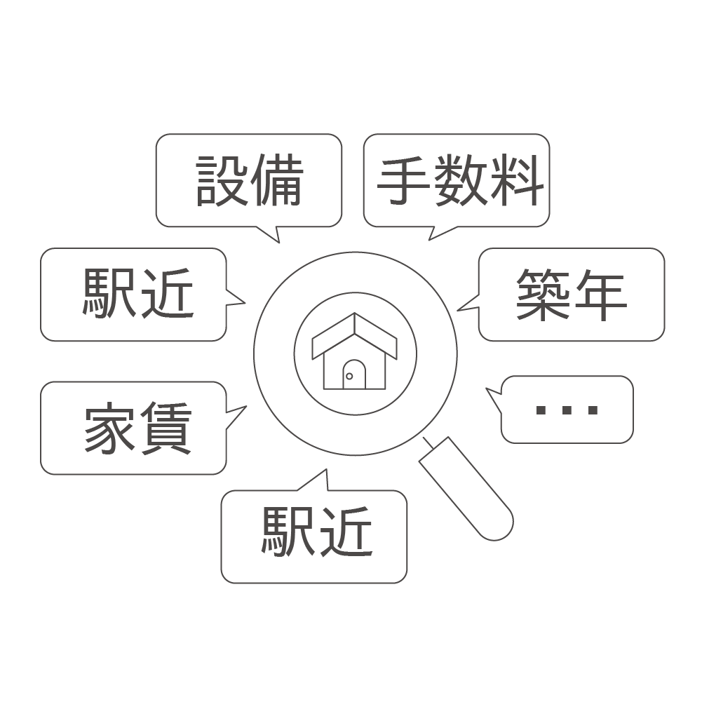 検索項目多数ご用意