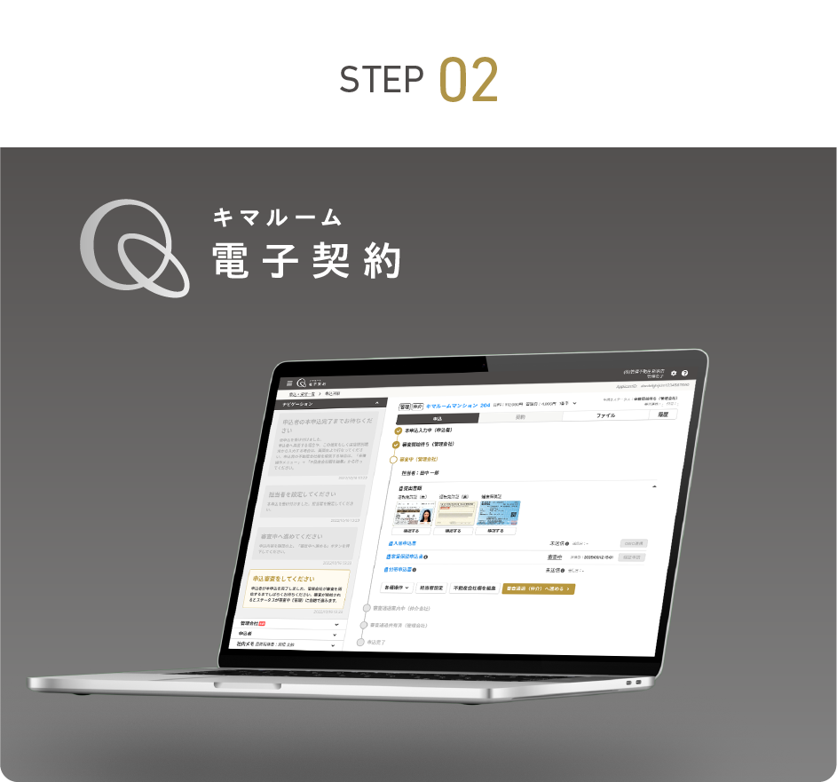 キマルーム PM導入ステップ